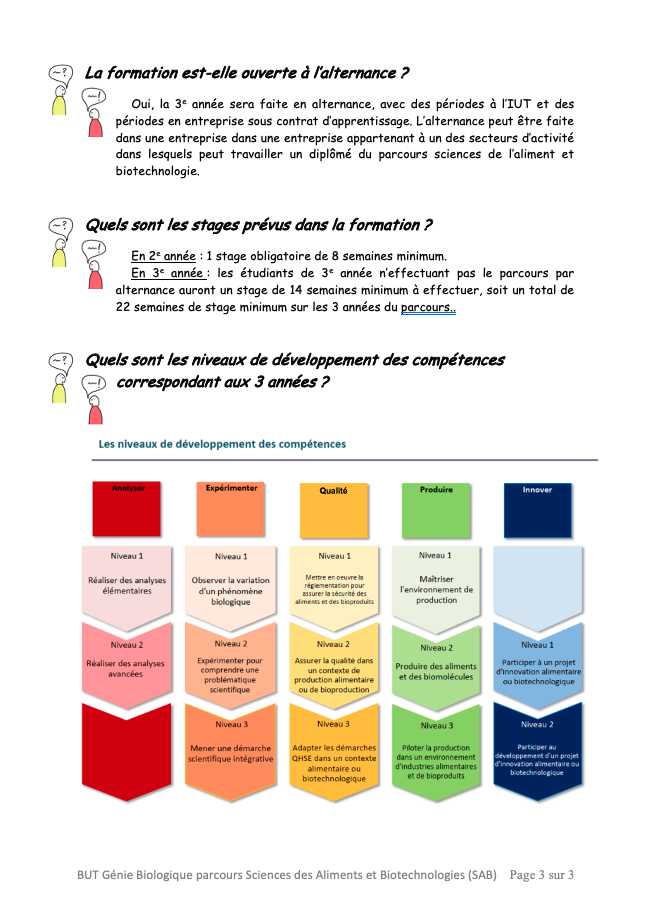 Génie Biologique Parcours Sciences De L'aliment Et Biotechnologie